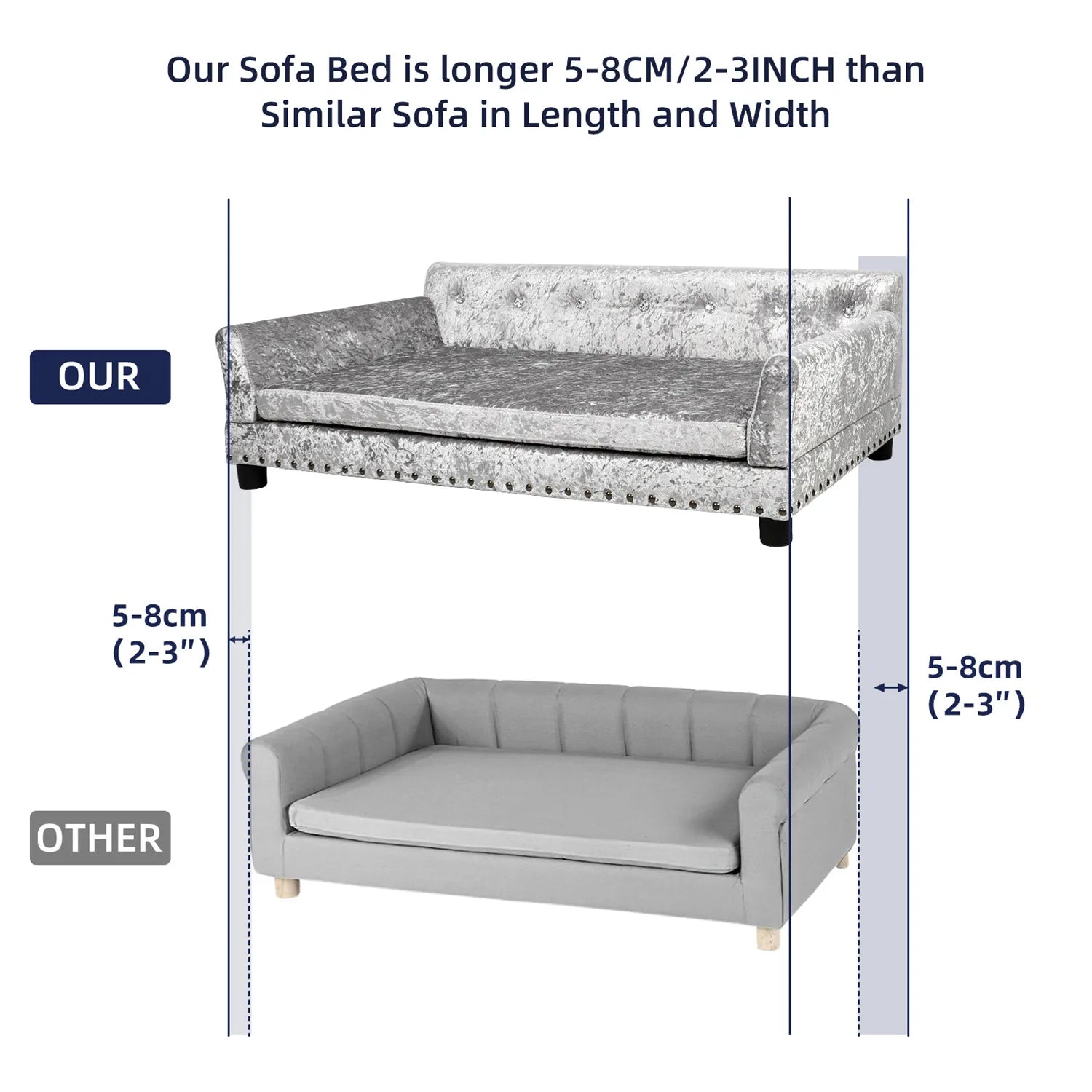 Deluxe Pet Giant Snuggle Sofa Lounger. Your Fur Baby will be the King of their Castle with this Sofa Bed. You won't have to share YOUR Sofa again.