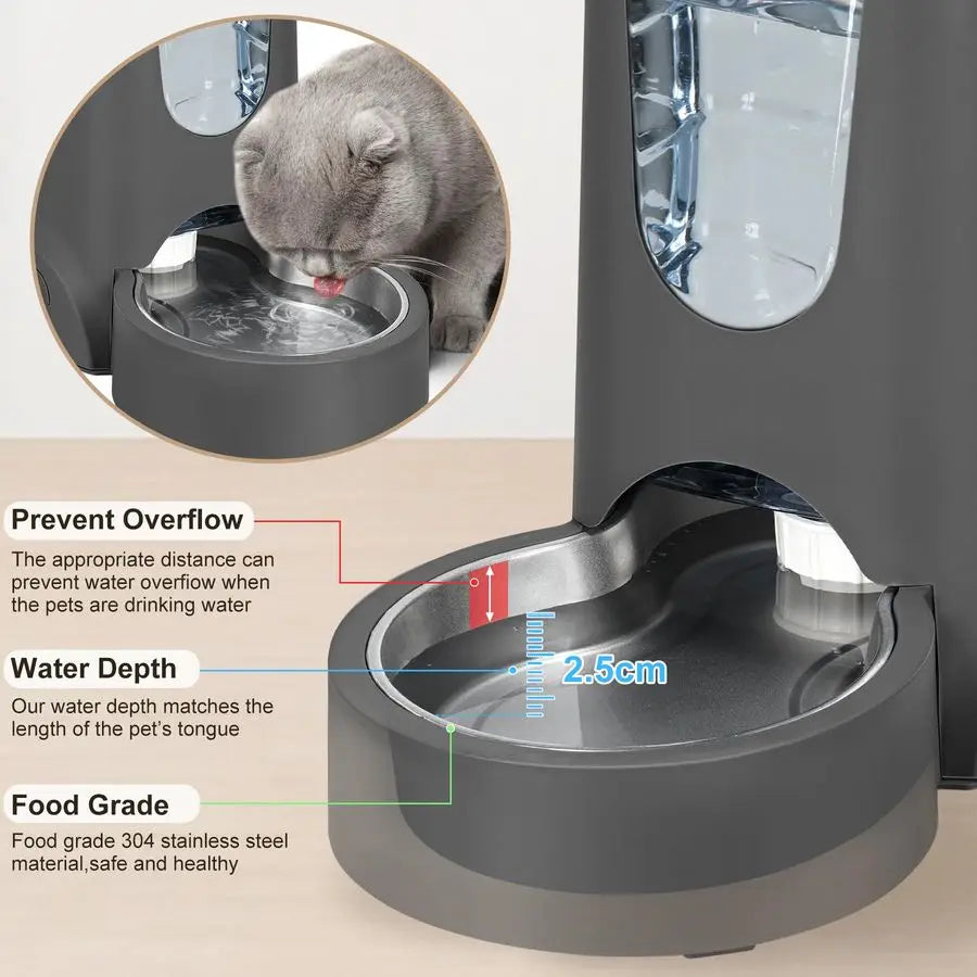 2 Pack Automatic Cat/Dog Feeder.  Stainless Steel Water and Food Dispenser.