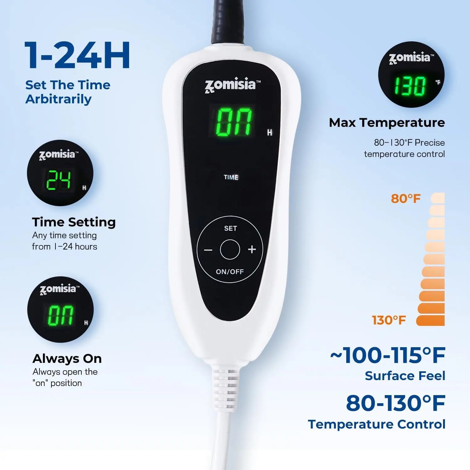 Cat Heating Bed Indoor - Adjustable Temperature Pet Heating Pad with Timer and Chew Resistant Cord, Washable .