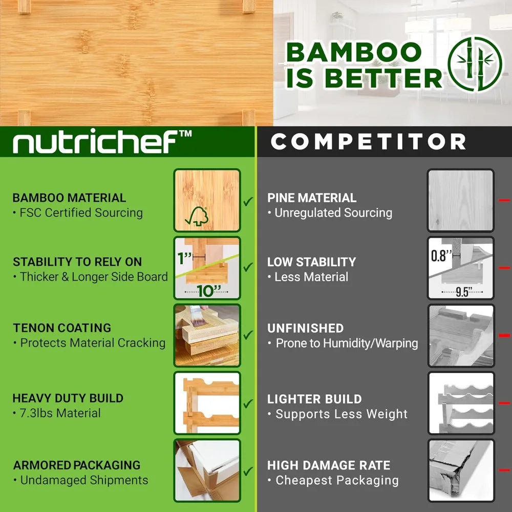 Bamboo Stackable Wine Rack, 12-Tier 108 Bottle Capacity Free Standing Floor, No Tools Assembly, Modular Storage Display. Great storage for the Wine Collector and Connoisseur.