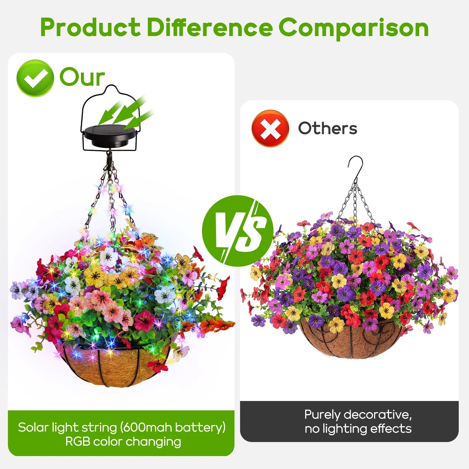 Solar-Powered Hanging Flower Basket Lights Outdoor Patio and Garden Lighting .