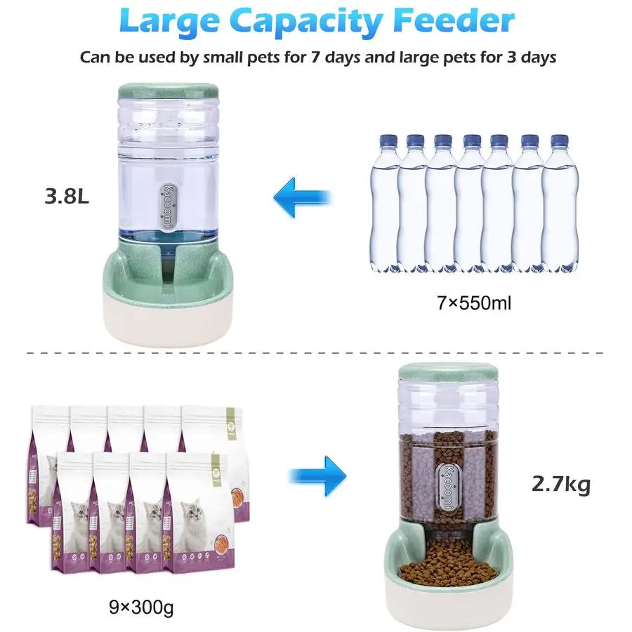 Automatic Feeder and Water Dispenser  Set for Cats and Small to Medium Size Dogs.