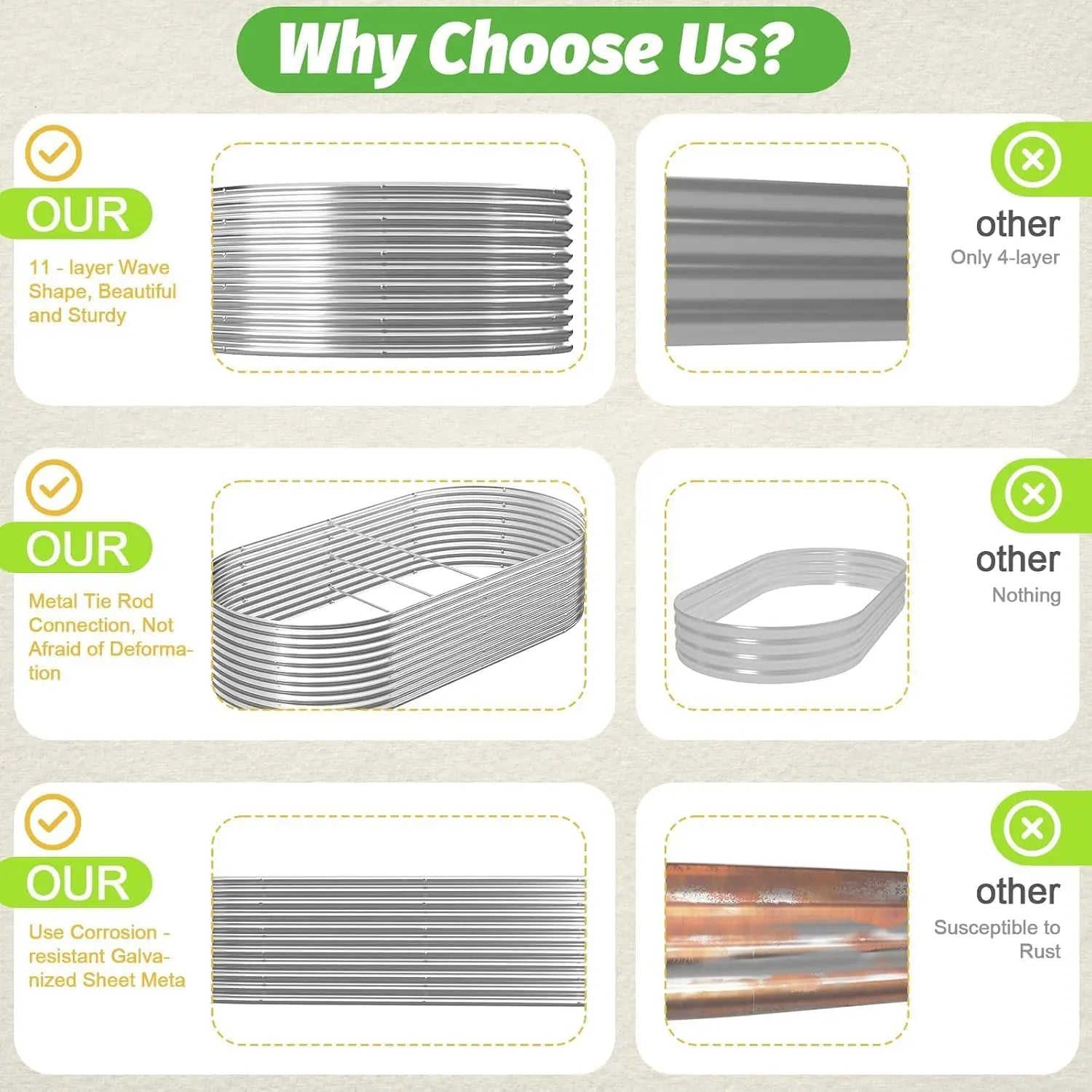 2-Pack Tall Galvanized Steel Raised Garden Bed, 4x2ft Outdoor Planter Box for Vegetables and Flowers. Easily Maintained. Farmhouse Style.