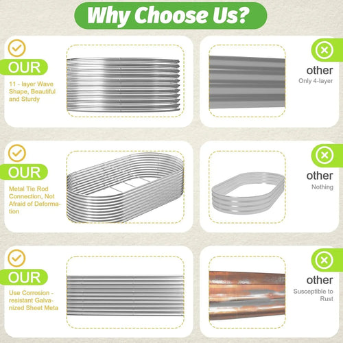 2-Pack Tall Galvanized Steel Raised Garden Bed, 4x2ft Outdoor Planter Box for Vegetables and Flowers. Easily Maintained. Farmhouse Style.