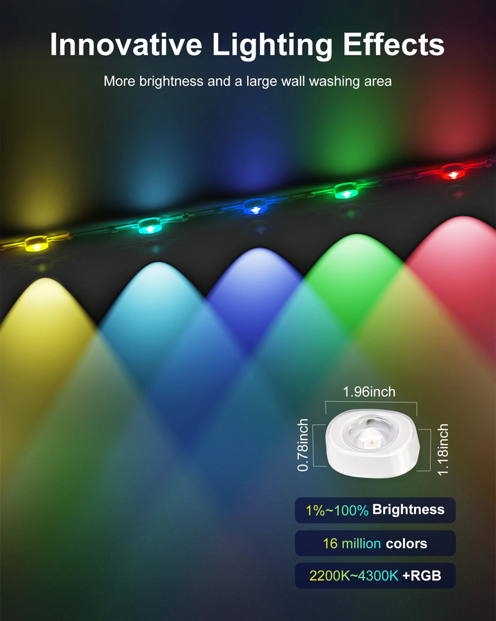 Permanent Outdoor Lights, 100ft/150FT RGBIC Outdoor Lights with 60/90 LED Lights, IP67 Waterproof, 100 Scene Modes. I Have Seen These Lights in Action and They are Great.