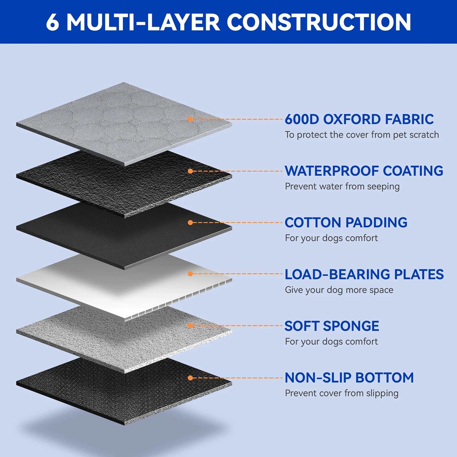 Dog Car Seat Cover. Heavy Duty Scratch Resistant Anti Slip Durable Soft Pet Rear Seat Cover for Cars. Love this Product!