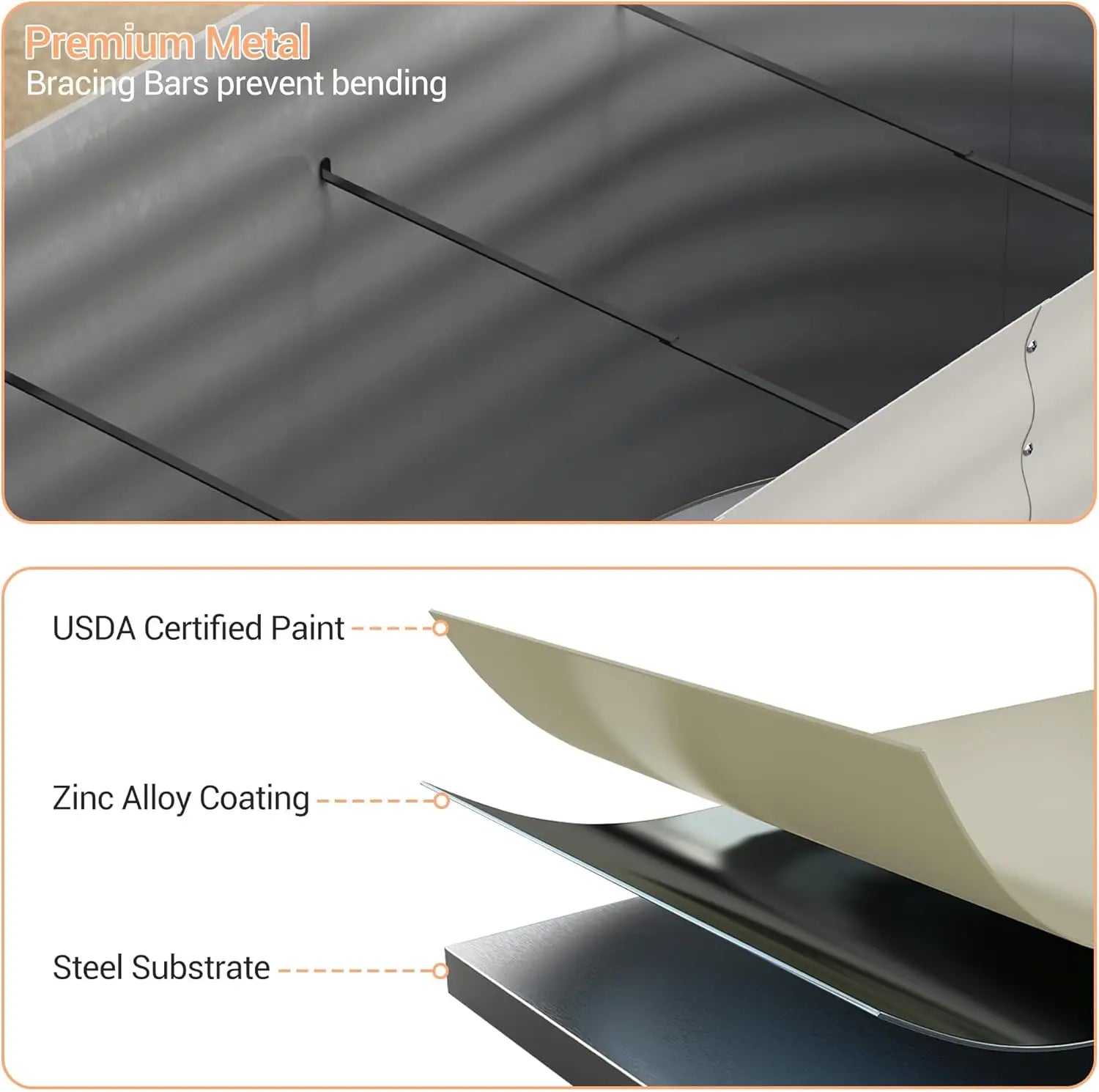 Galvanized Raised Garden Bed Kits. Planter Box with Open Bottom for Planting Anything You Choose. Easy  to Maintain and Your Back Will Love It!!